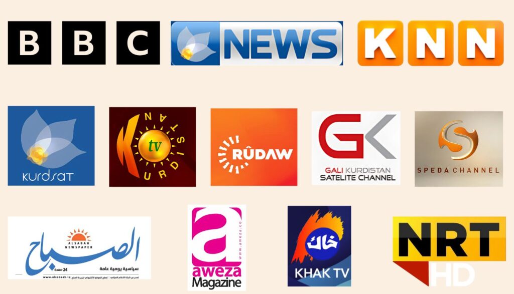 10 Logo for Media appreances